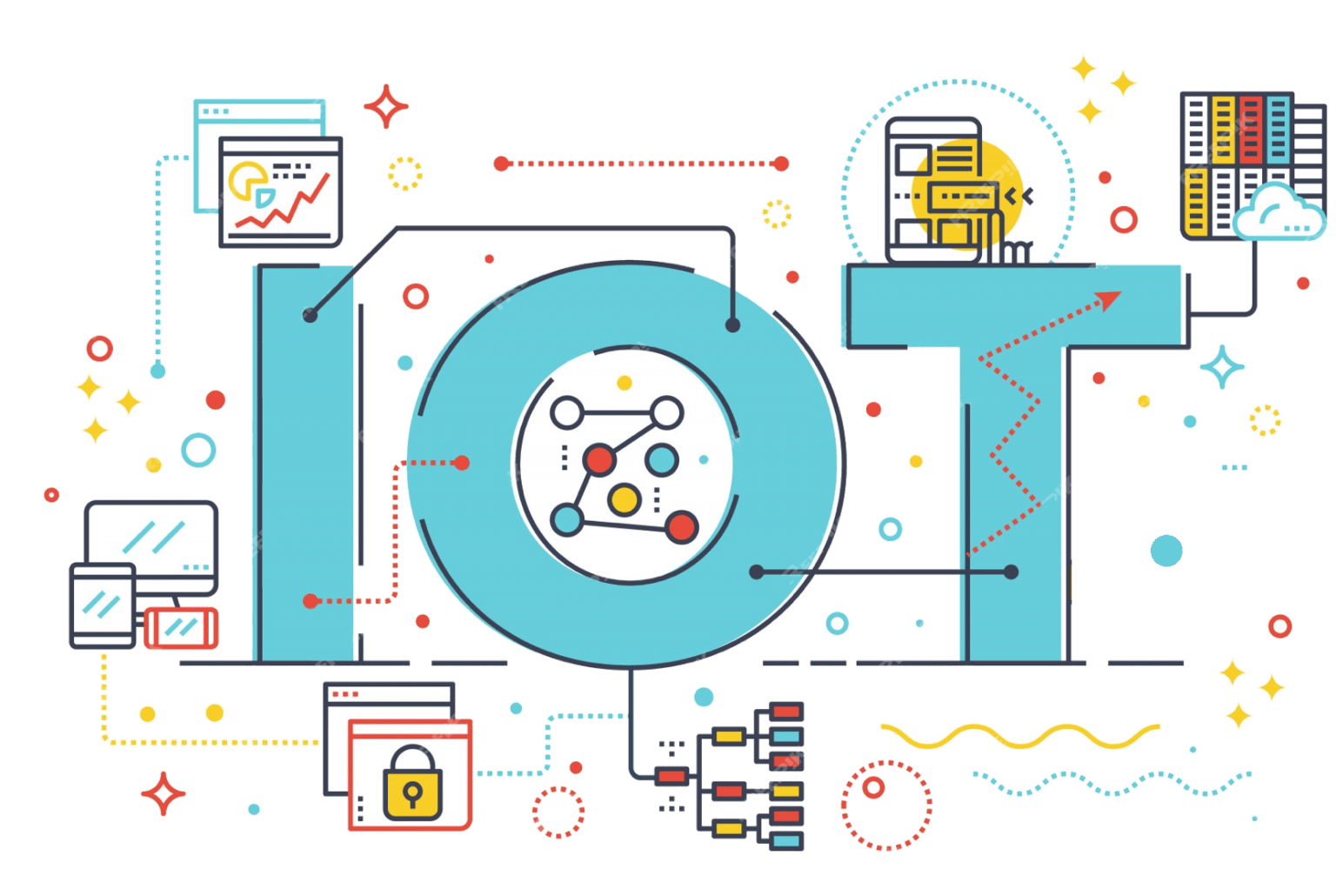 IoT Development Services