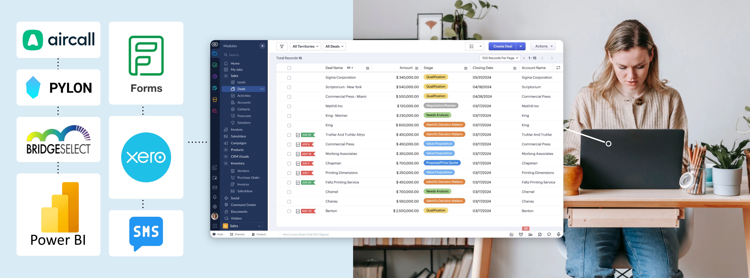 Zoho CRM Third Party Apps Integration